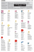 page/2025-09-01/3.jpg ℗ not found